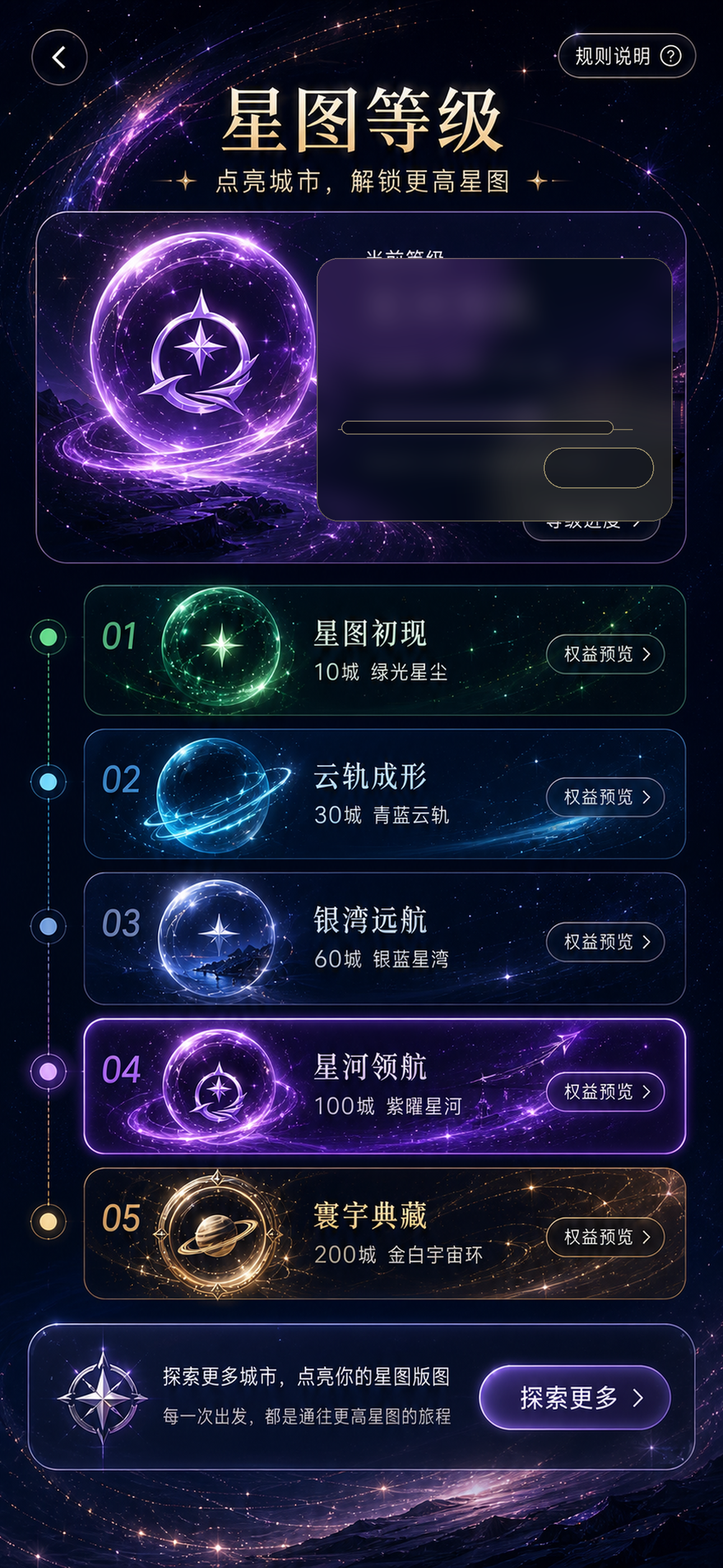 星图等级